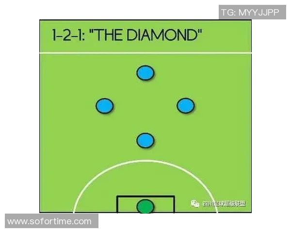 深圳足球队快攻战术解析：从速度到配合的深度剖析与实战应用